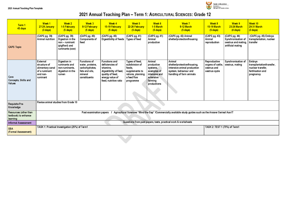 Physical Science Grade 12 Atp Annual Teaching Plan An vrogue.co