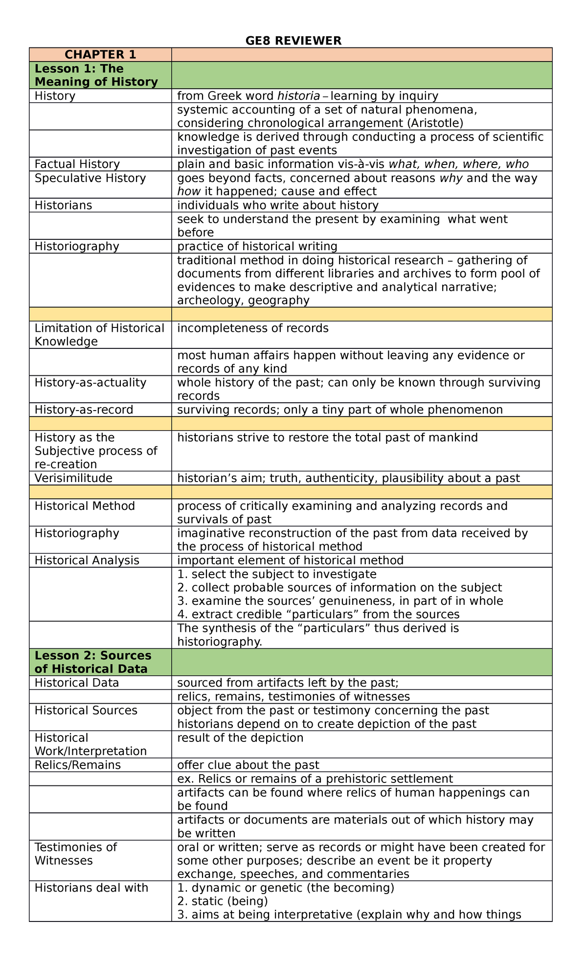 GE8- Reviewer - GE8 - Bachelor of Science in Civil Engineering - UM ...