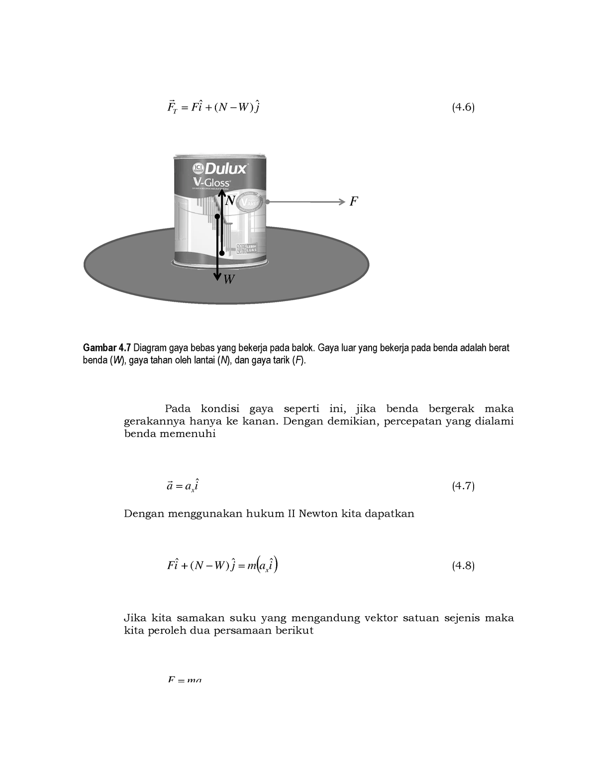 Catatan Fisika Dasar I (58) - F Fi N W J T ˆ ( ) ˆ (4) F W N Gambar 4 Diagram Gaya Bebas - Studocu