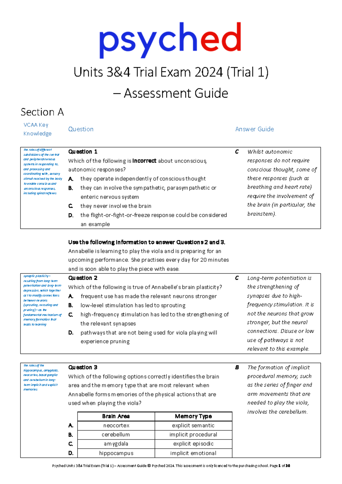 Psyched Units 3&4 Trial Exam 2024 (Trial 1) Assessment Guide Units