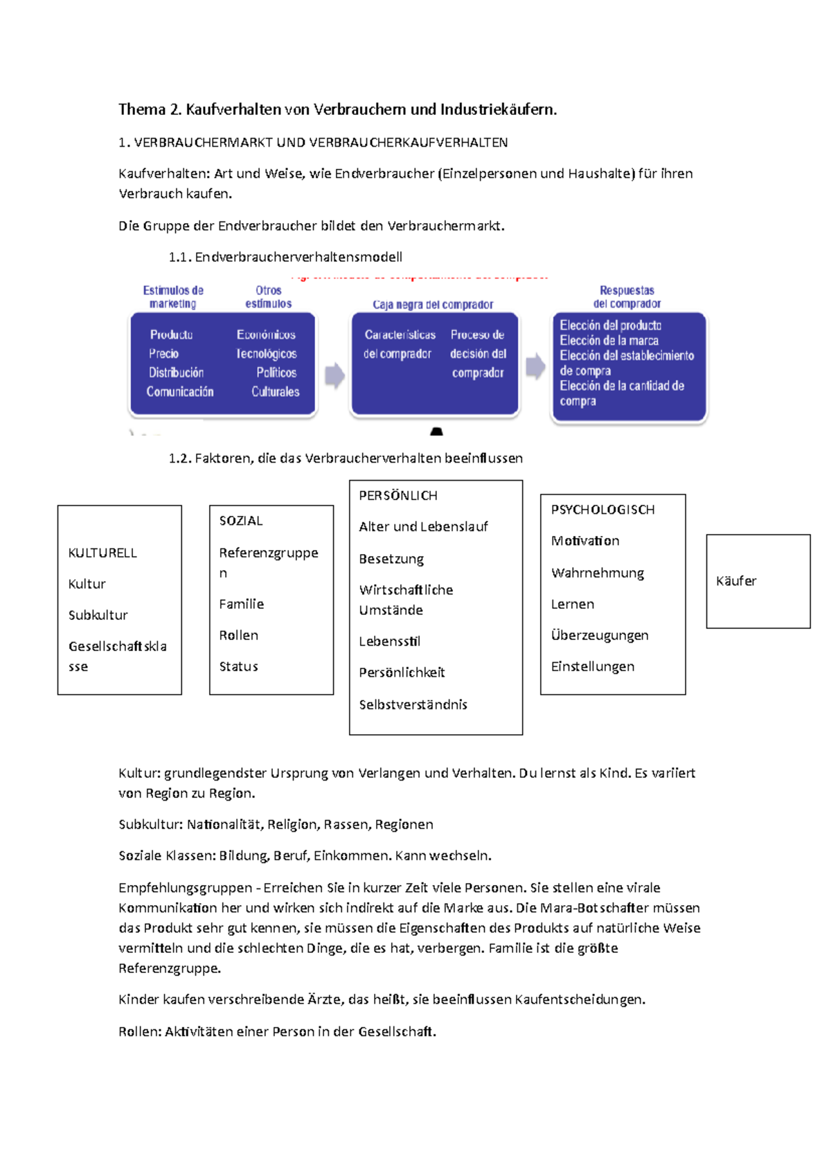 Thema 2 - Vorlesungsnotizen 2 - Thema 2. Kaufverhalten Von Verbrauchern ...