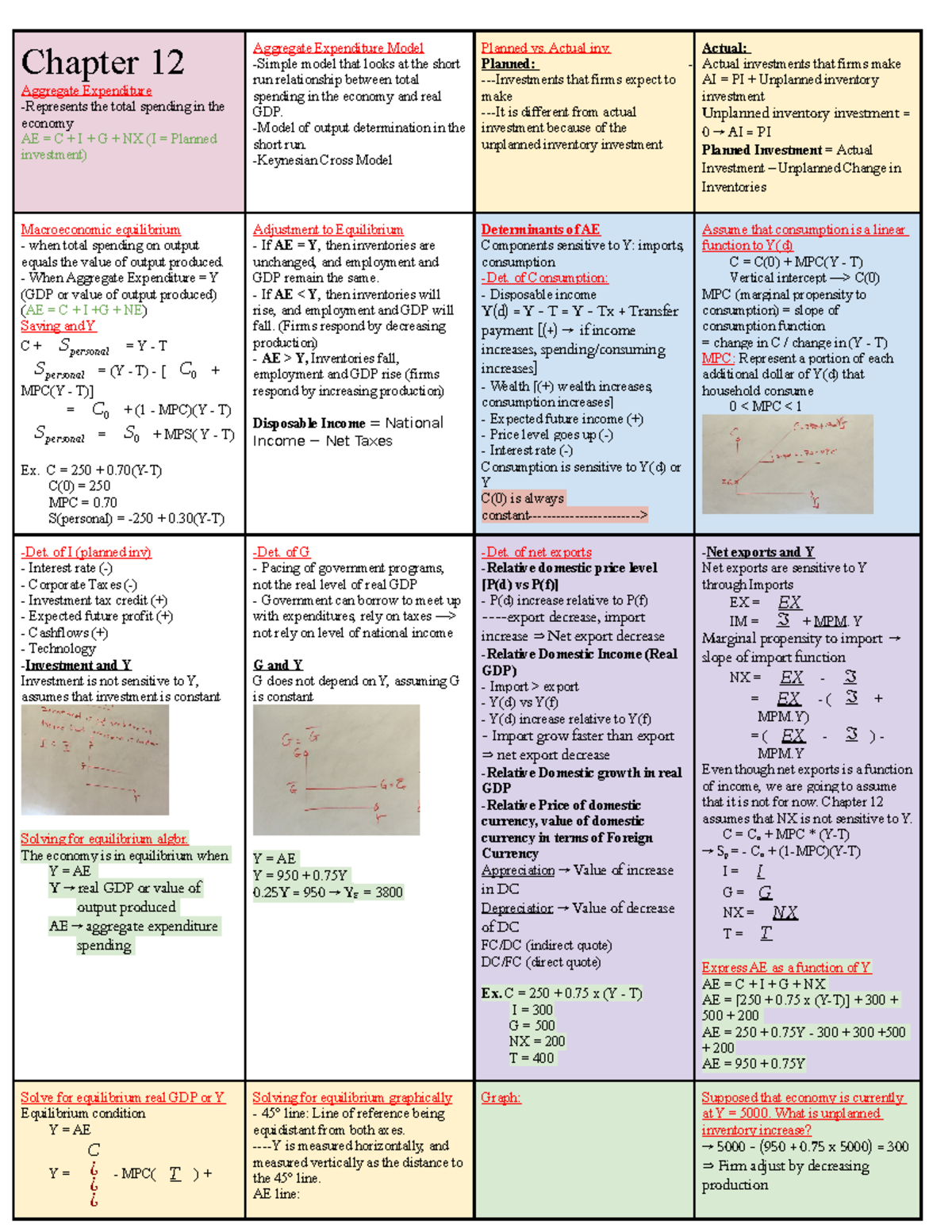 finals-warning-tt-more-functions-defined-than-expected-chapter-12