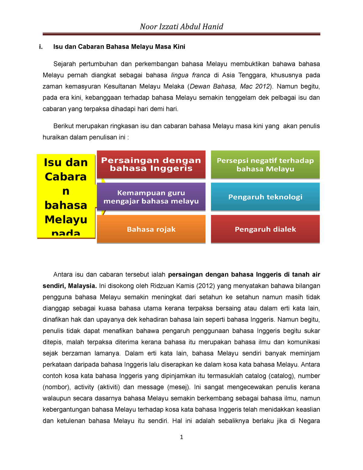 Melayu bahasa Malaysian language
