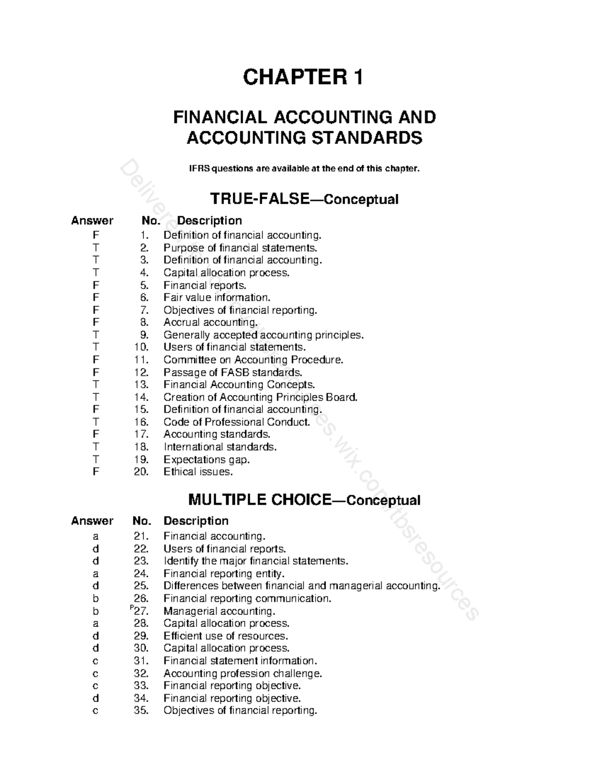 Chapter 1 Accounting Standards.Test Bank - CHAPTER 1 FINANCIAL ...