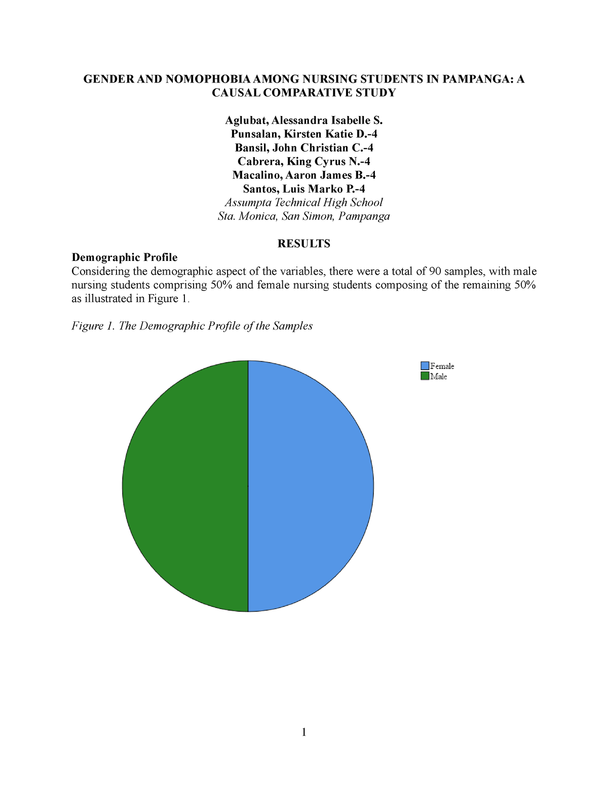 12-jeremiah-group-6-final-output - Gender And Nomophobia Among Nursing 