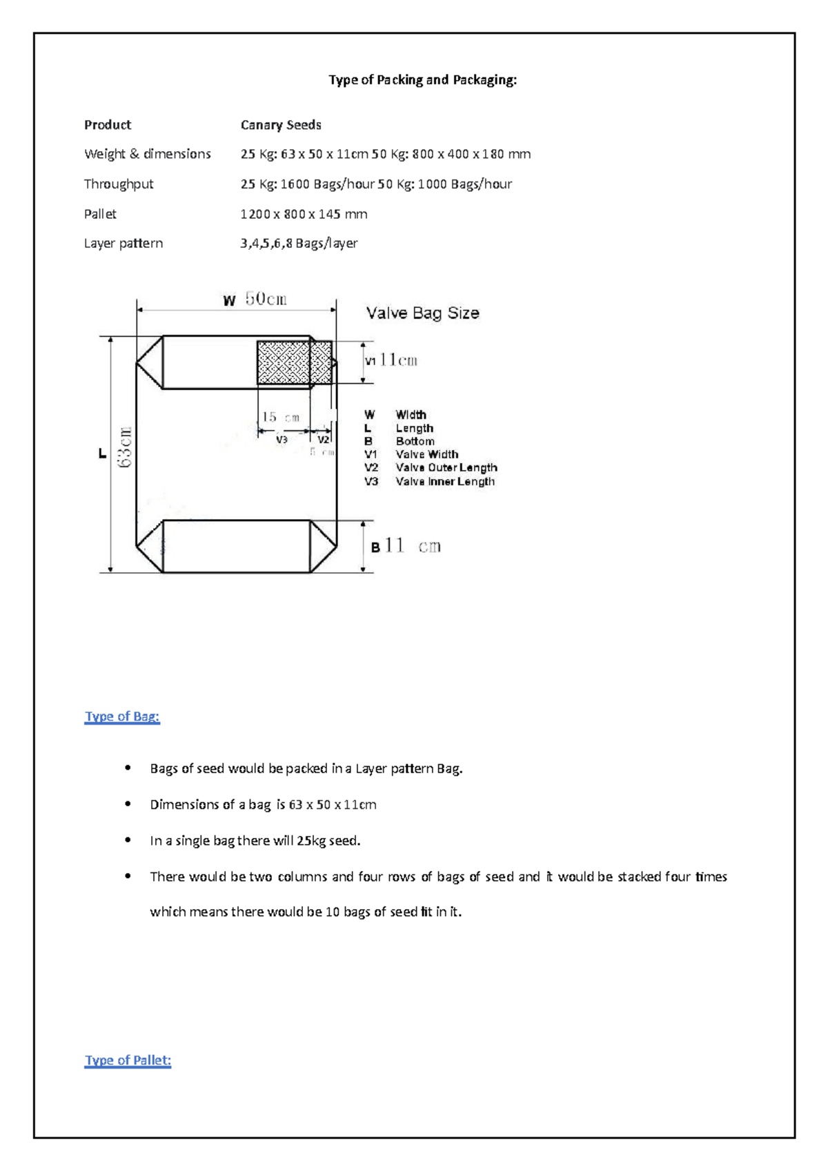 Type of Packing and Packaging in supply chain management course ...