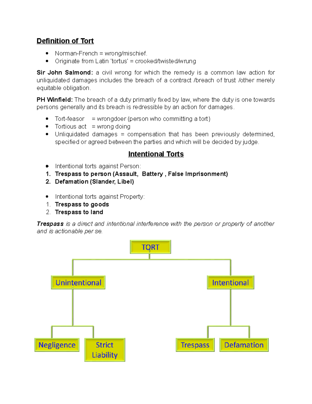 Law of Tort Grade A Definition of Tort Originate from Latin Sir