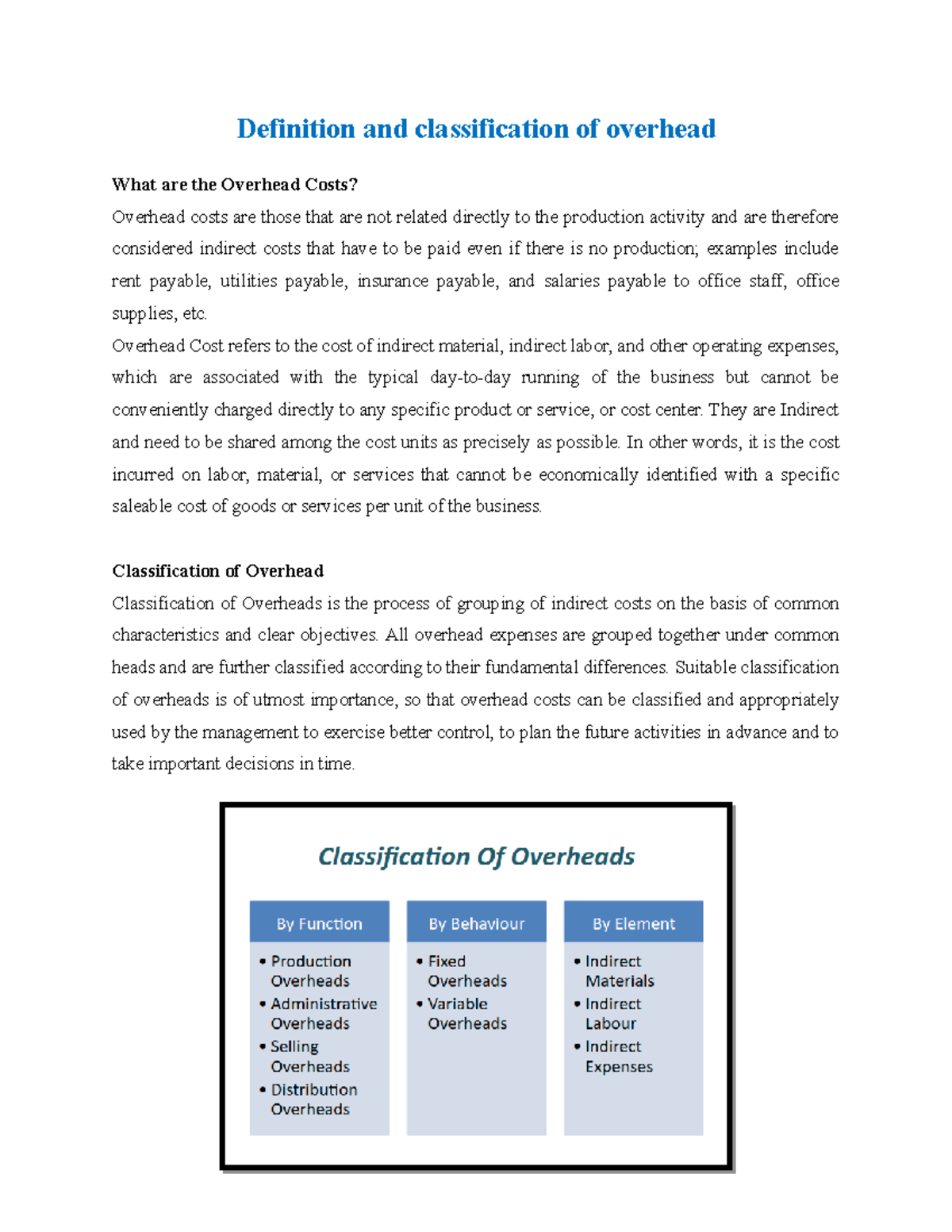 Definition And Classification Of Overhead - Overhead Cost Refers To The ...