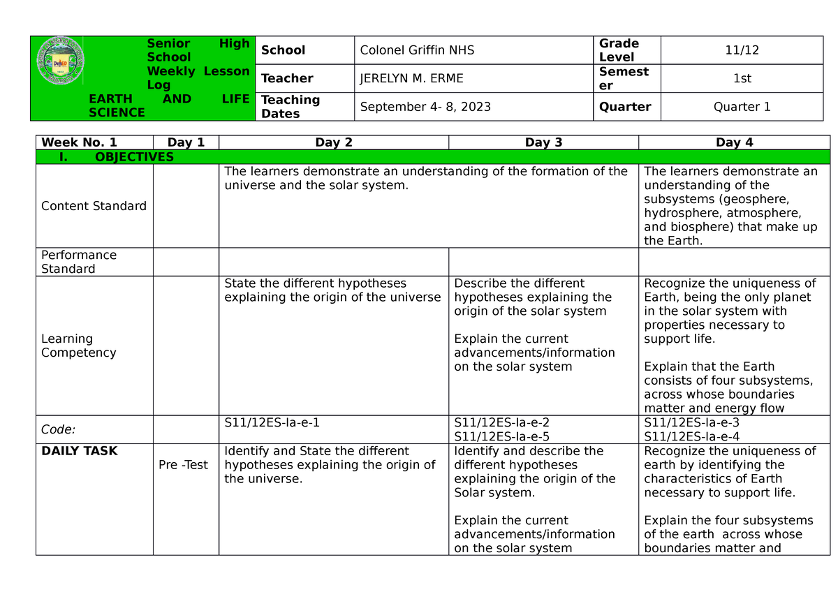 DLL- Week 1 - DAILY LESSON LOG - Senior High School Weekly Lesson Log ...