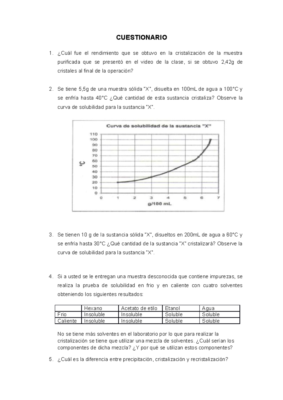 Cuestionario De Cristalización. 2021-2 - CUESTIONARIO ¿Cuál Fue El ...