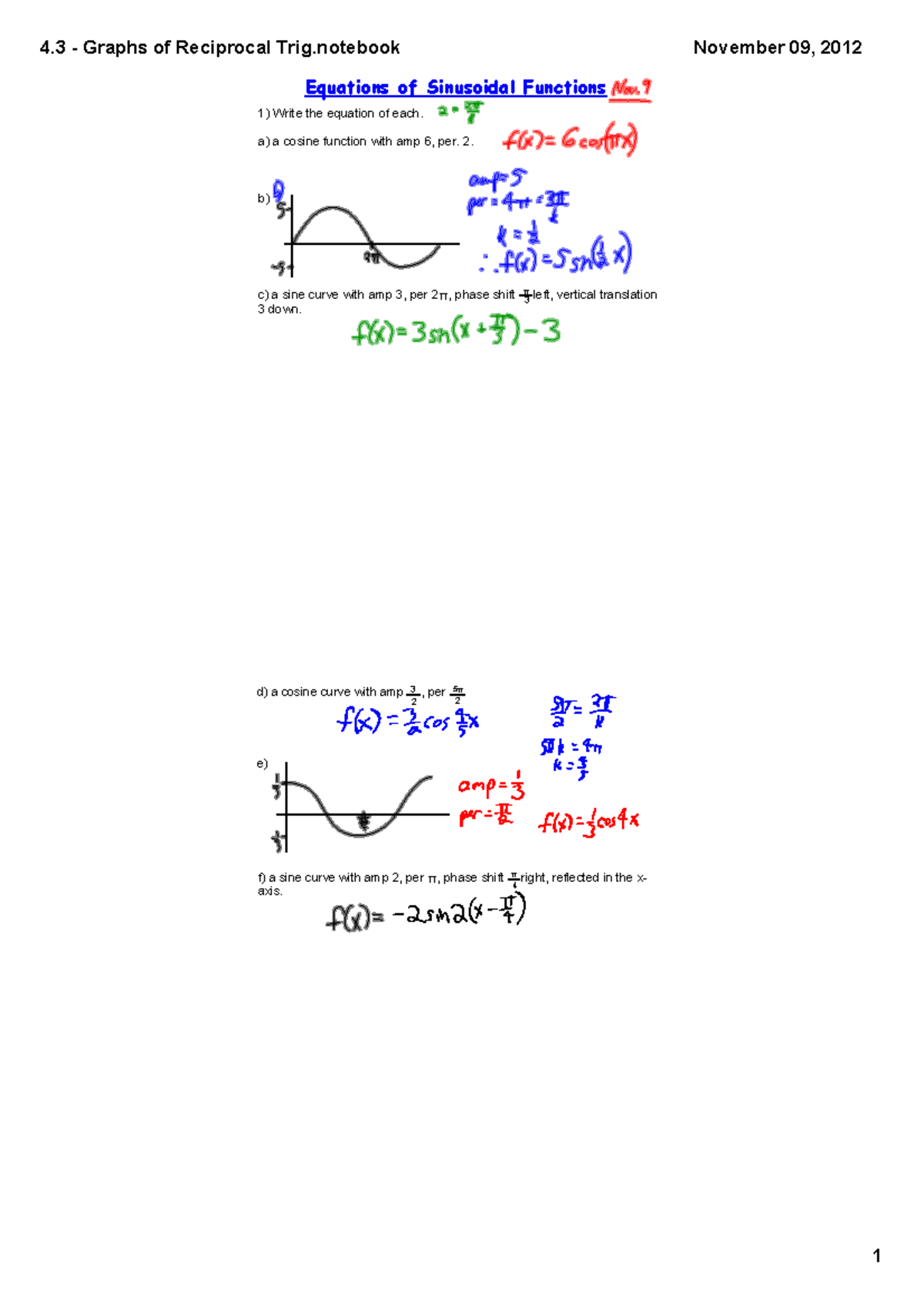 4-05-graphs-of-reciprocal-trig-equations-of-sinusoidal-functions