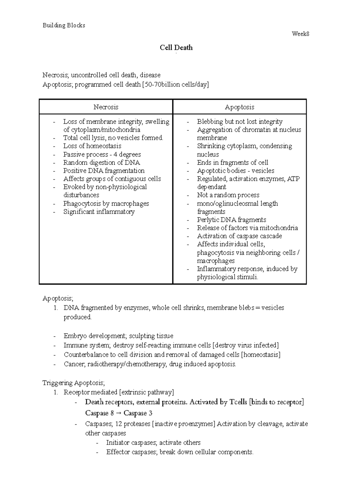 Cell Death -w8 - Lecture notes 8 - Building Blocks Week Cell Death ...