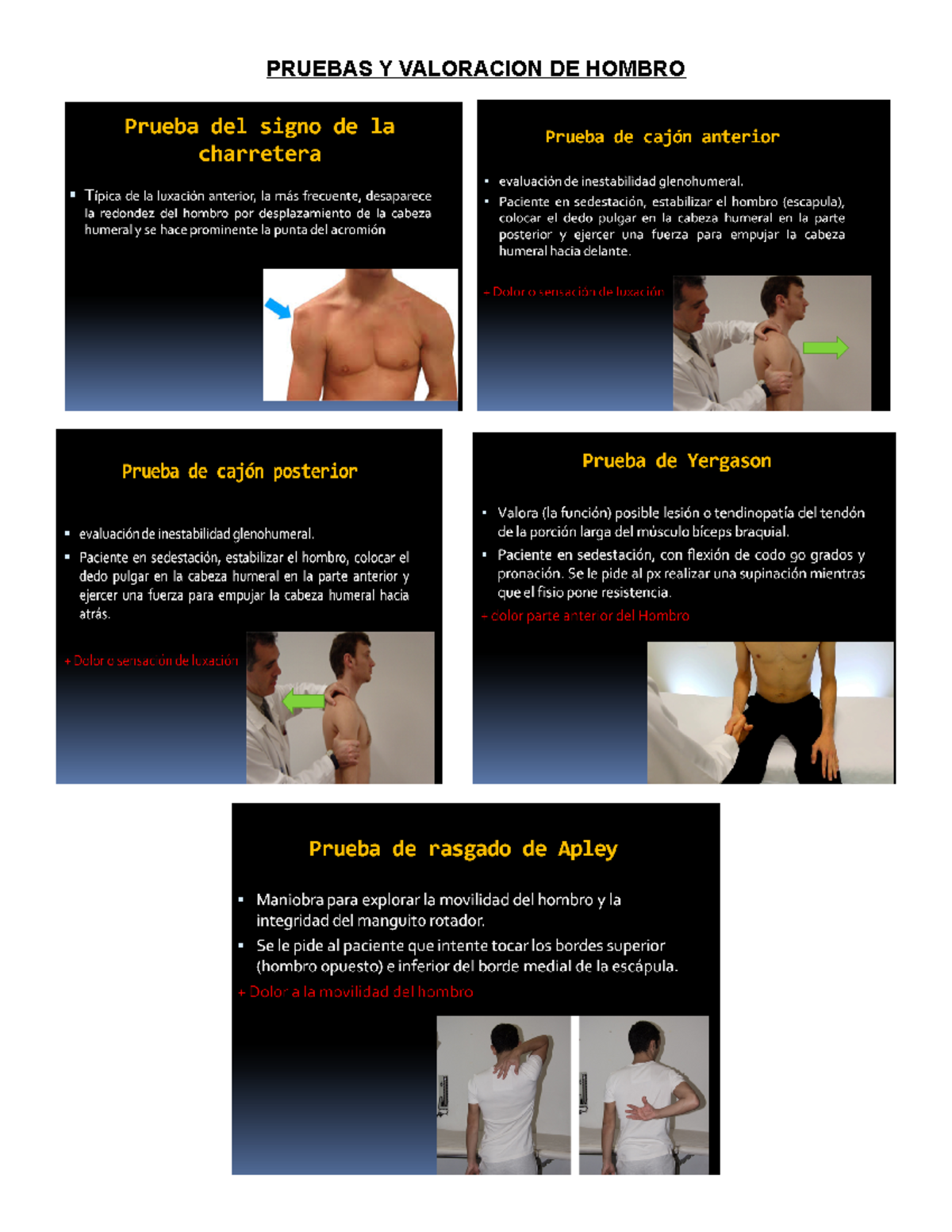 Pruebas Y Valoracion Hombro medicina PRUEBAS Y VALORACION DE HOMBRO