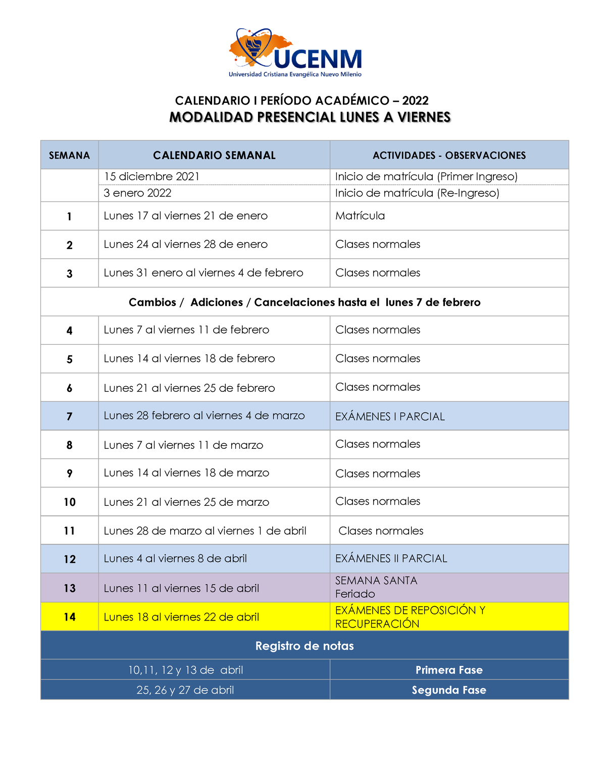 Calendario I Periodo 2022 Presencial L V - CALENDARIO I PERÕODO ACAD ...