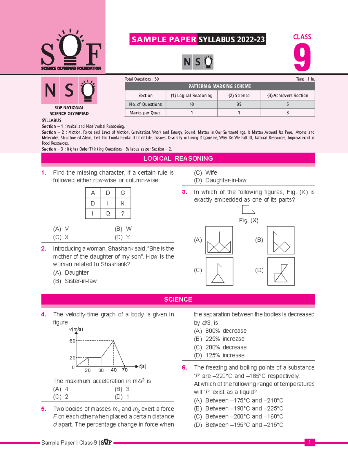 Nso sample paper class-9 - ####### Sample Paper | Class-9 | 1 1. Find ...