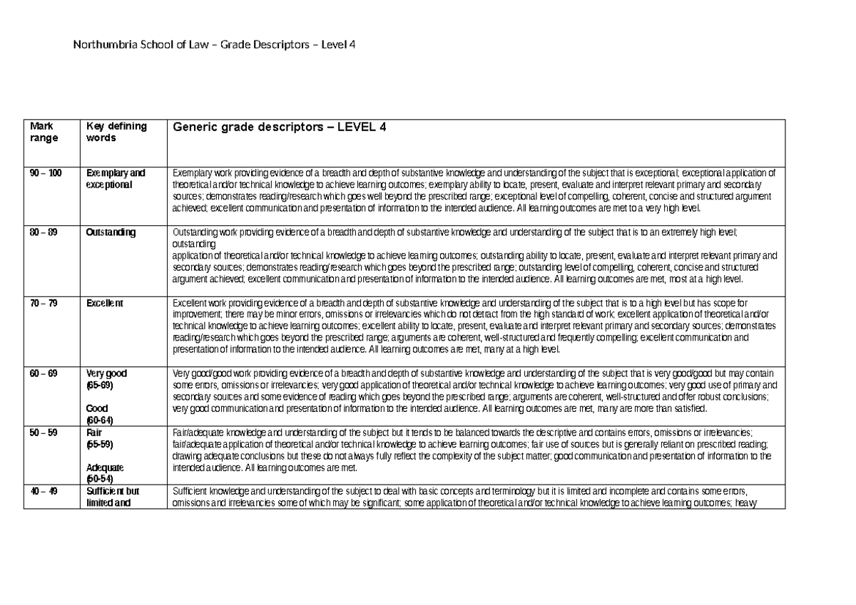 Level 4 Grade Descriptors - Northumbria School of Law – Grade ...