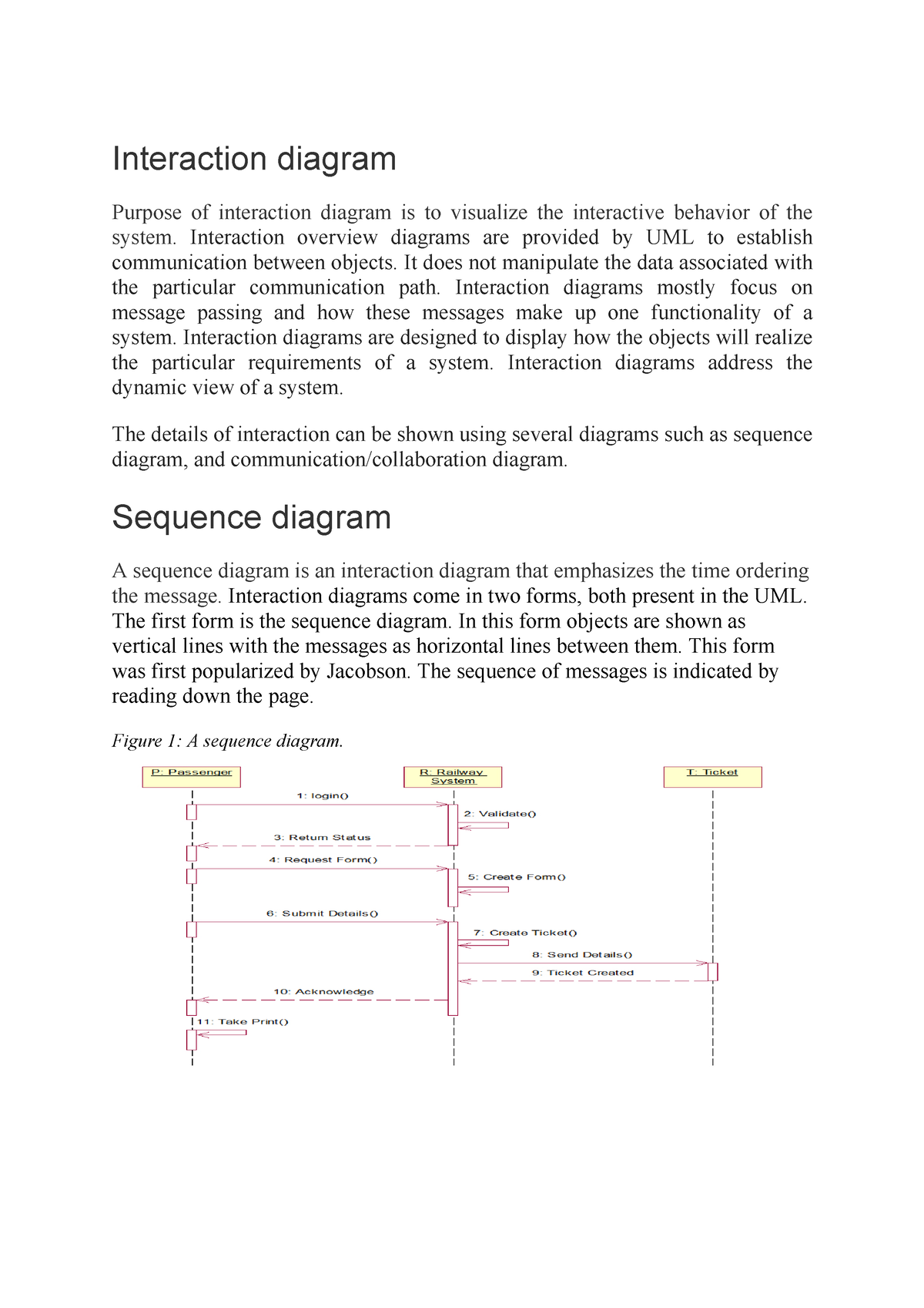 Interaction Diagram-1 - Interaction Diagram Purpose Of Interaction ...