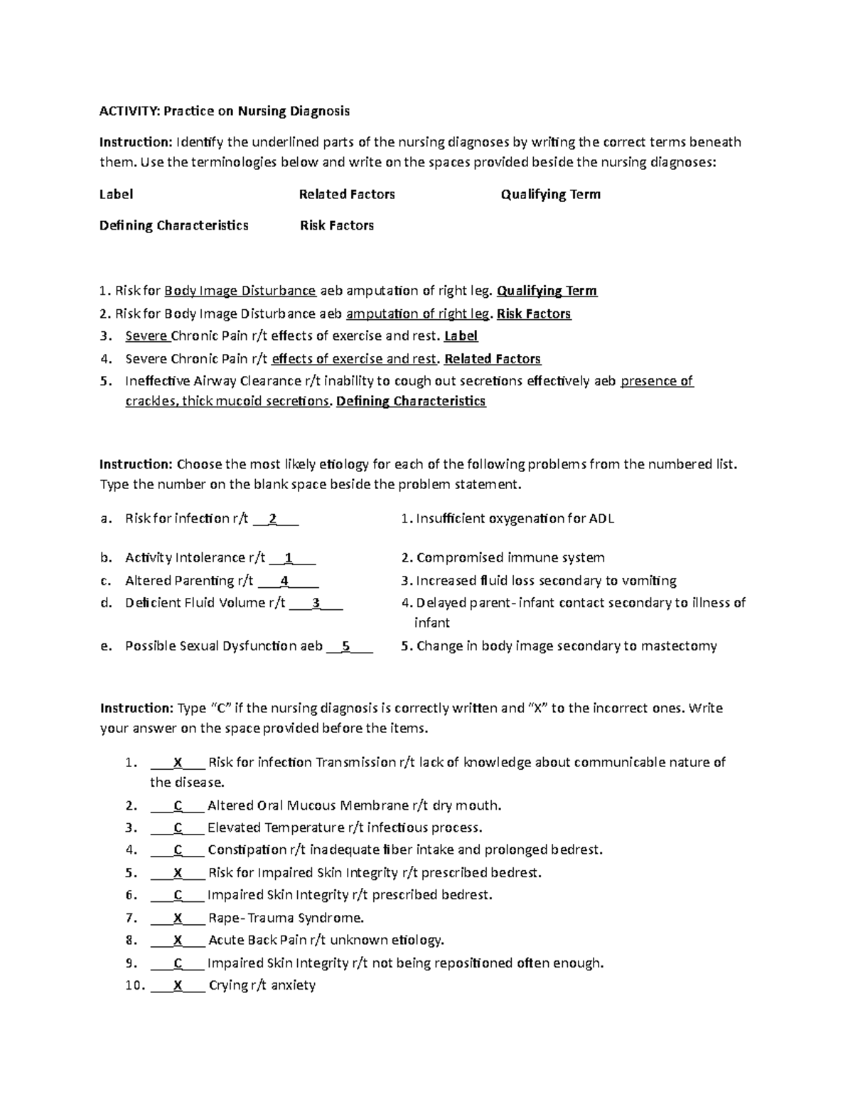 Activity Practice on Nursing Diagnosis - ACTIVITY: Practice on Nursing ...