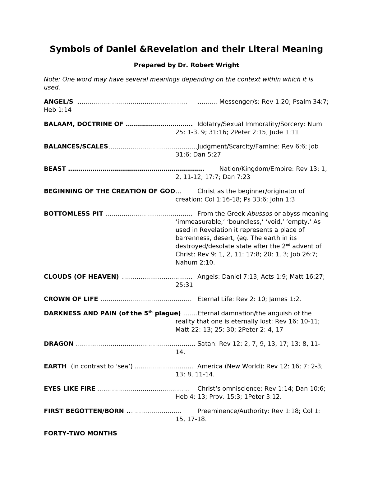 Symbols Of Revelation And Their Literal Meaning Symbols Of Daniel