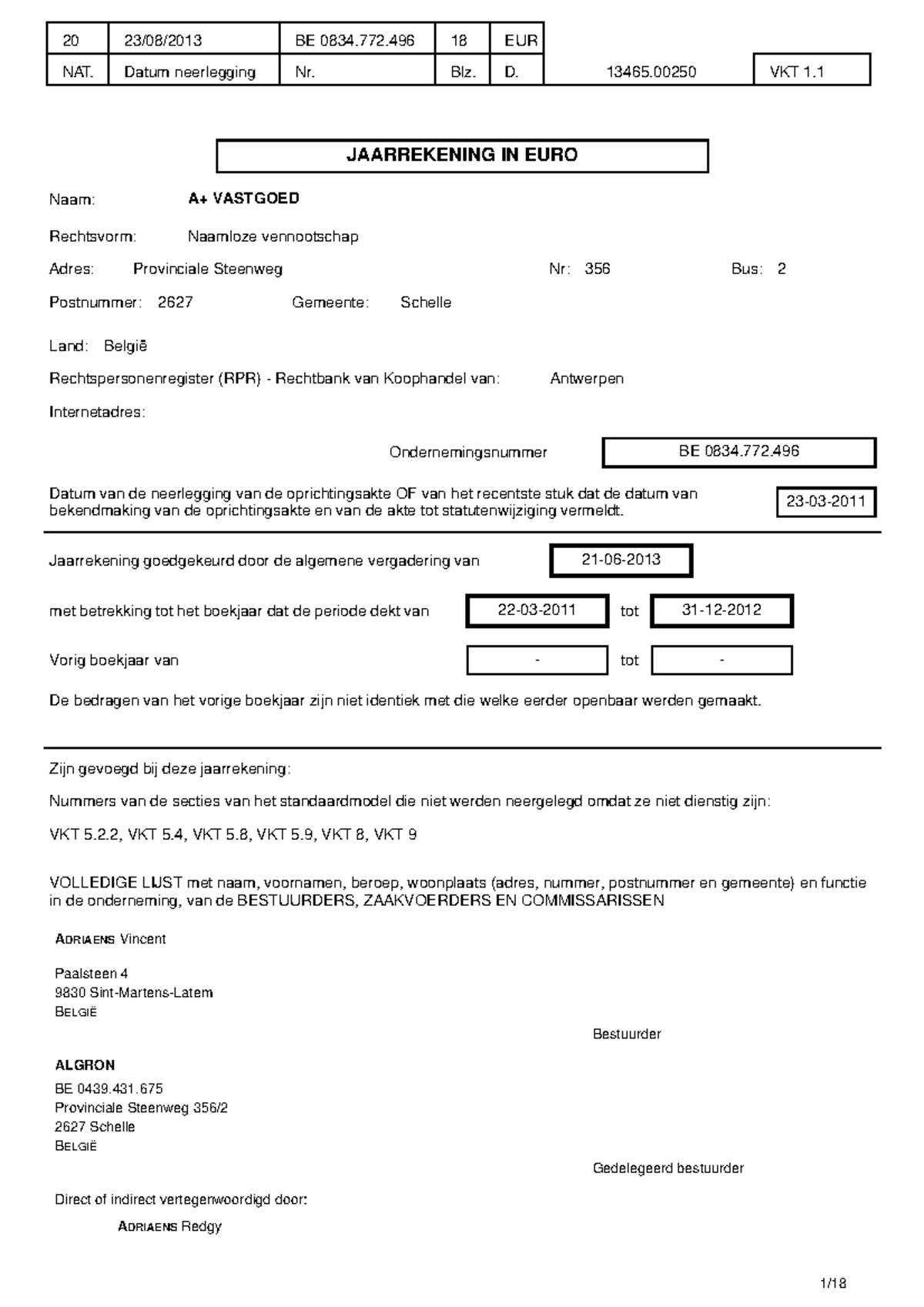 16 Voorbeeld jaarrekening dcd7376756 e0de88d09b07bef8c6dc29