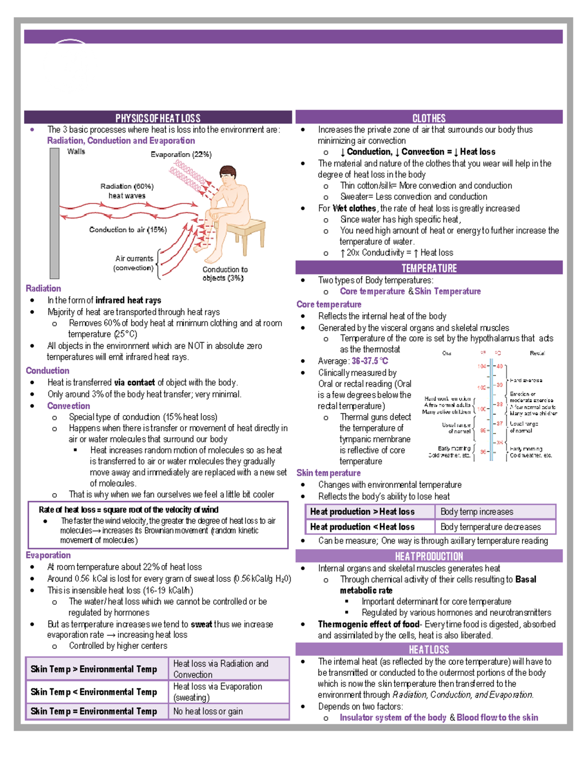 Thermoregulation - PHYSIOLOGY B Thermoregulation 2019 -2020 | SECOND ...