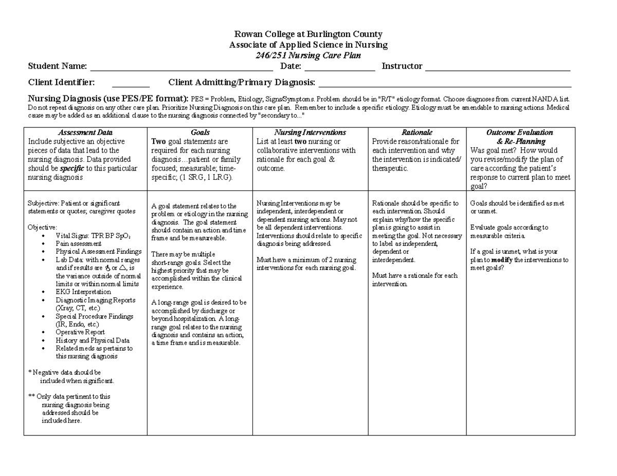 5 NUR 246 251 Nursing Care Plan and Rubric 2 - Tagged - Rowan College ...