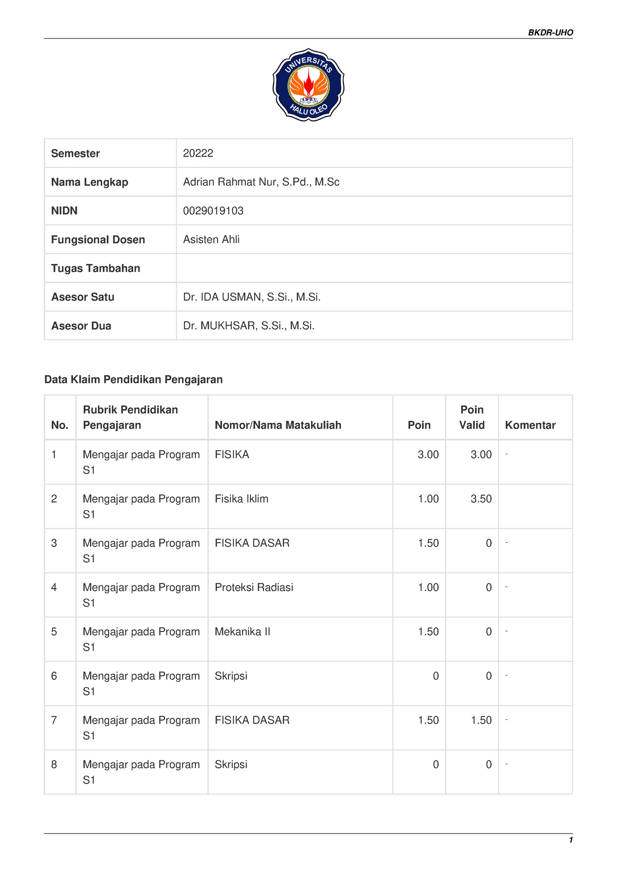 Physics Review For Mechanic - BKDR-UHO 1 Semester 20222 Nama Lengkap ...