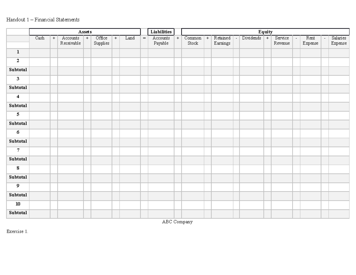 BUS 260 - Handout 1 - Financial Statements - Assets Liabilities Equity ...