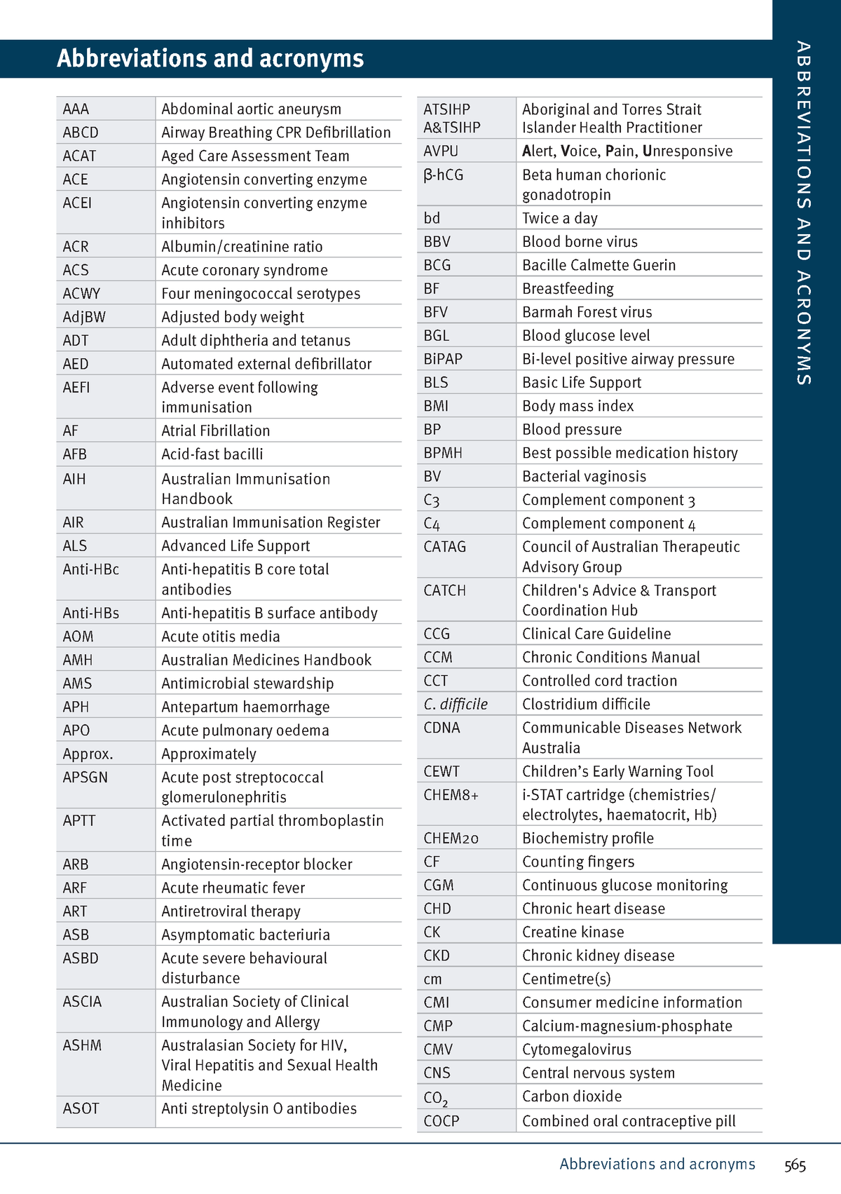 Abbreviations-and-acronyms QLD - abbreviations and a C ron YM s ...