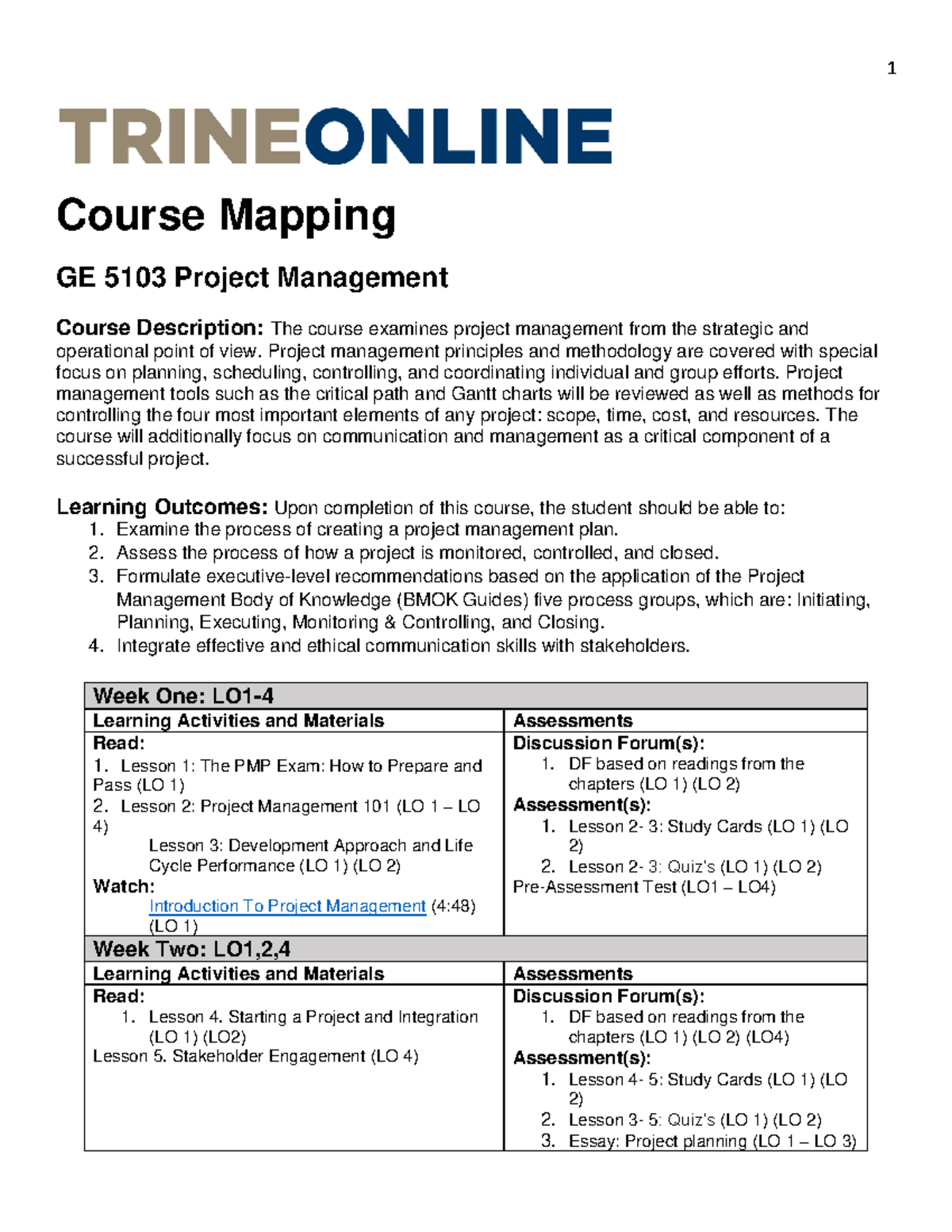 GE 5103 - Lecture notes - 1 Course Mapping GE 5103 Project Management ...