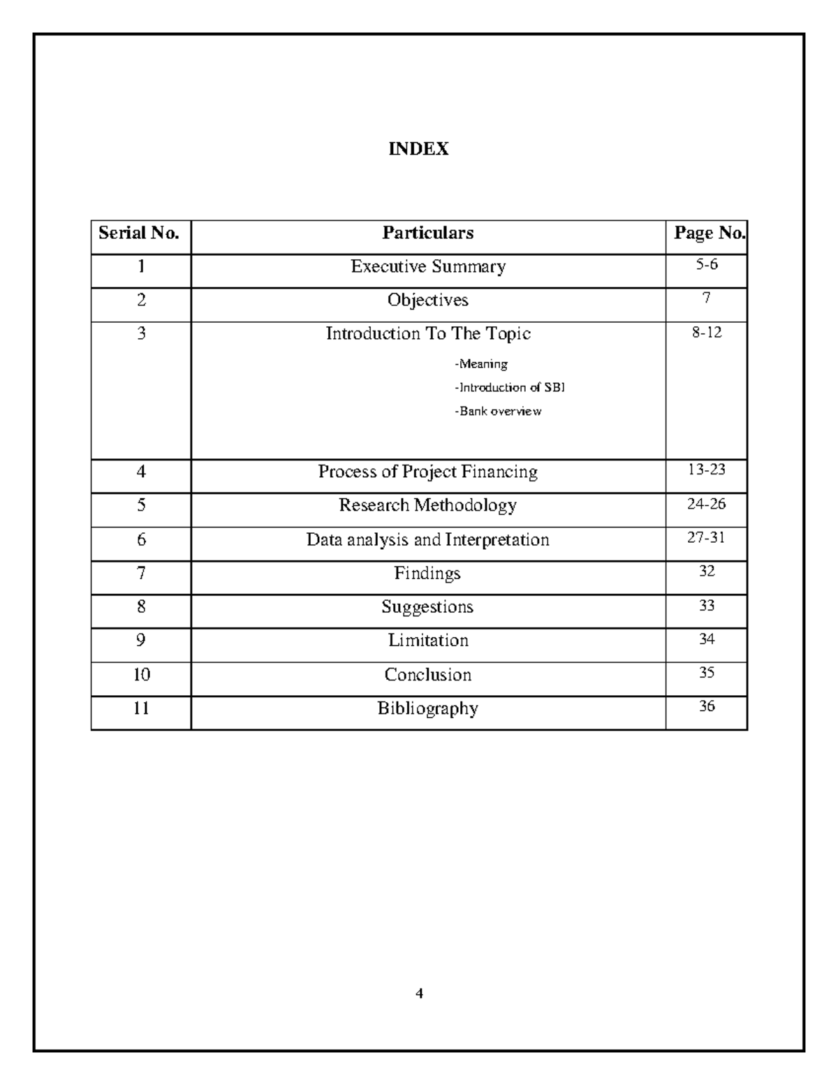 Finance project - INDEX Serial No. Particulars Page No. 1 Executive ...