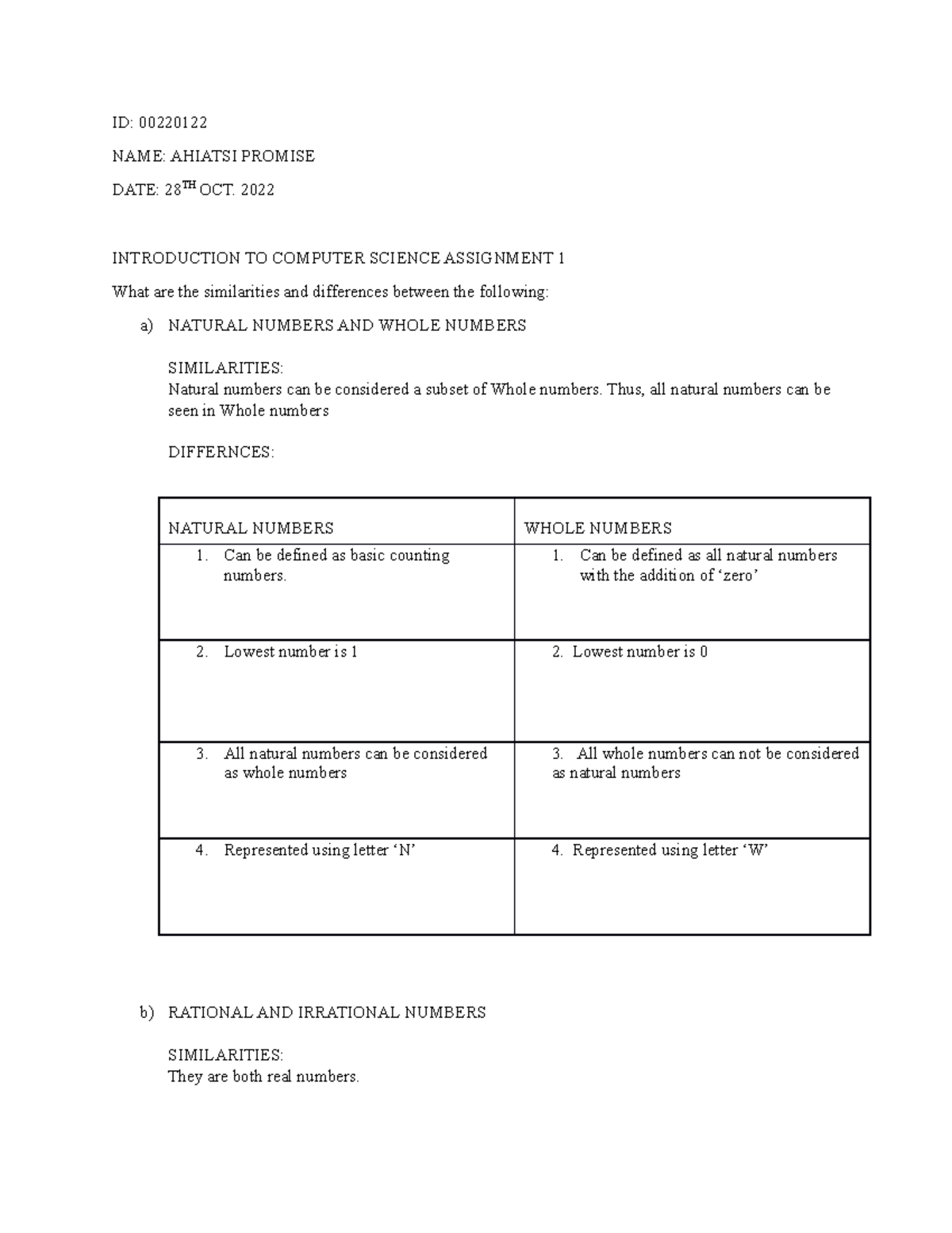 Assignment 1 Intro To Computer Science Id 00220122 Name Ahiatsi Assignment 1 Intro To Computer Science Id 00220122 Name Ahiatsi