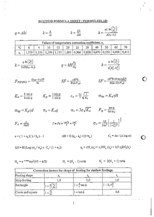 Permeability - Formula sheet and some notes - Investigation of a site ...