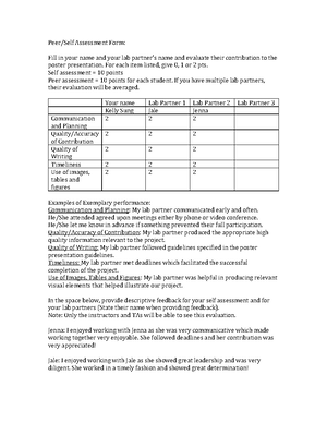 [Solved] Experiment How does the concentration of NH4 differ between ...