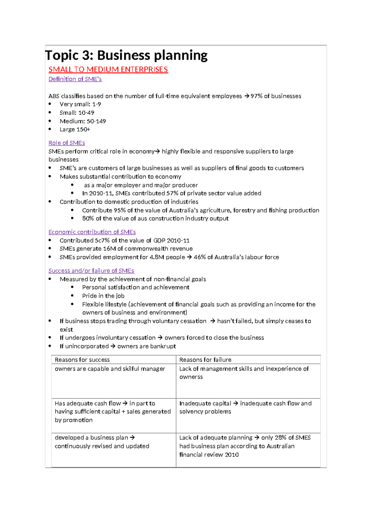 Business stduies Topic 3 Business planning SMALL TO MEDIUM
