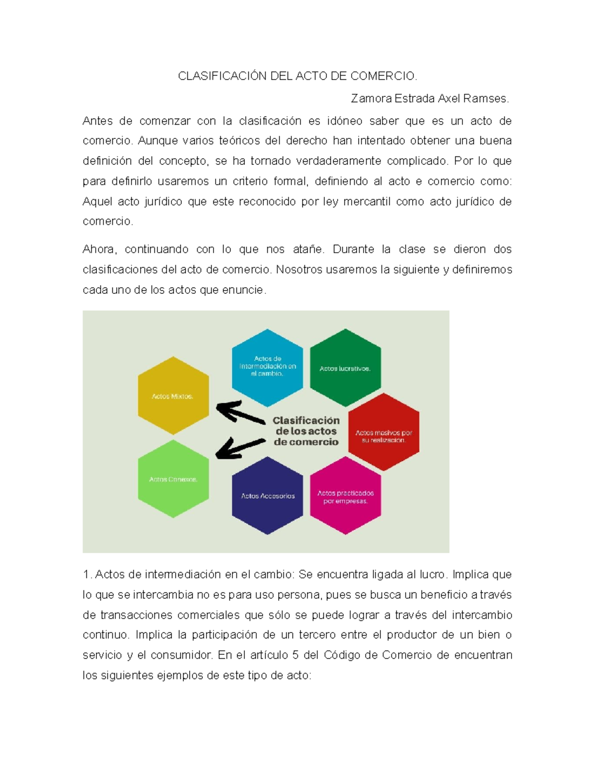 Clasificación DEL ACTO DE Comercio - CLASIFICACIÓN DEL ACTO DE COMERCIO ...