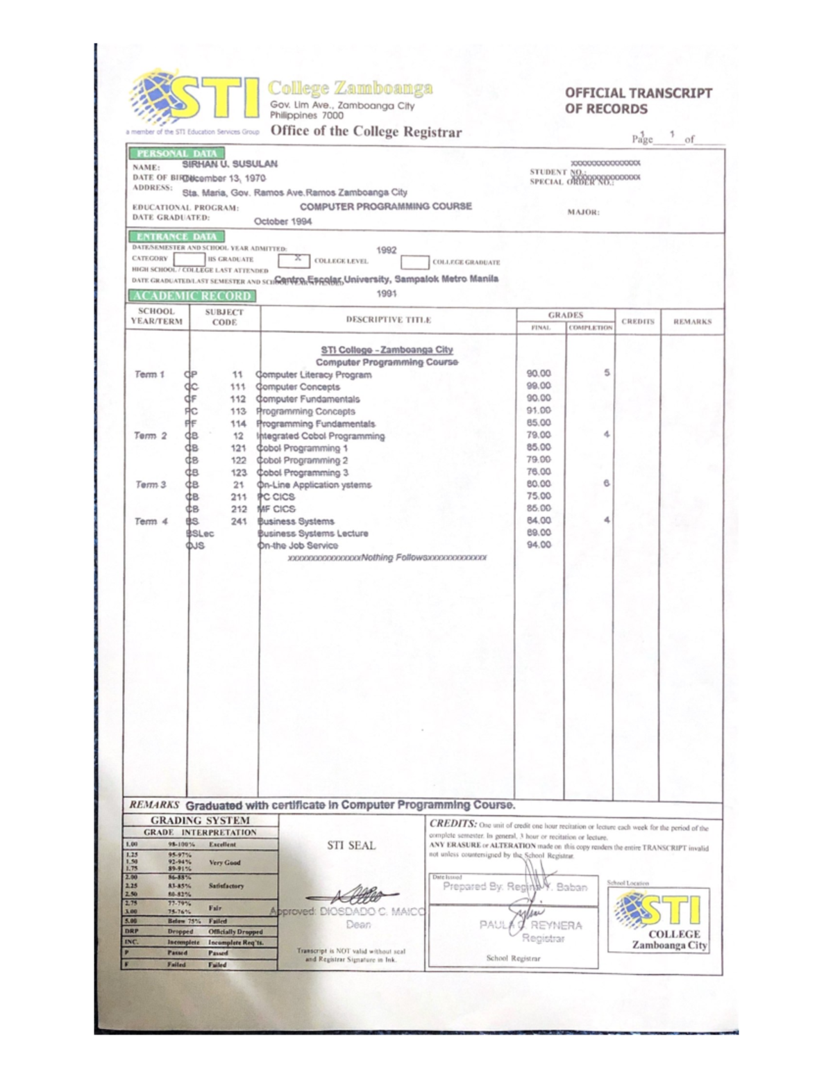 STI Academic Records - report and performance - Tourism and Hospitality ...
