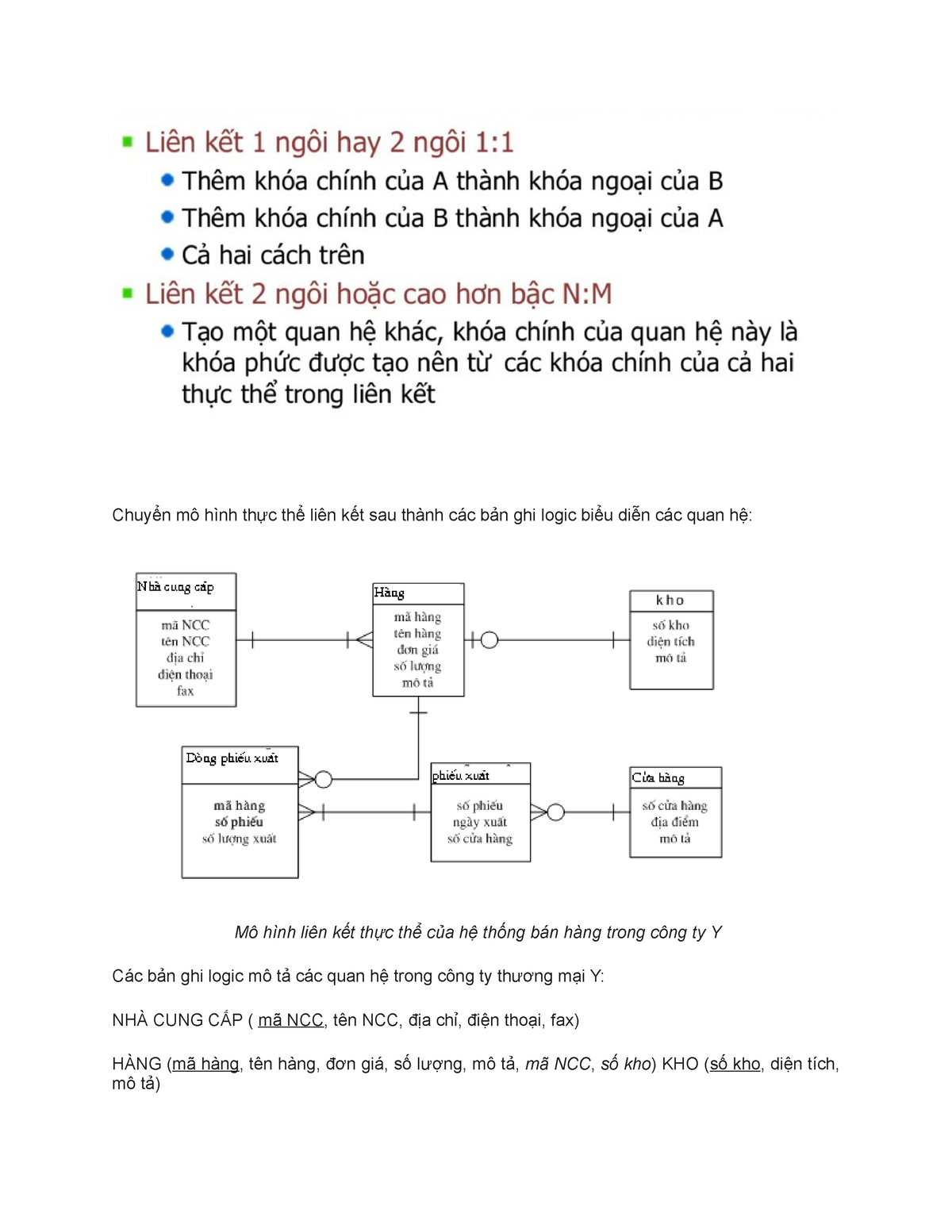 Cập nhật hơn 61 về mô hình cơ sở dữ liệu logic hay nhất  Tin học Đông Hòa