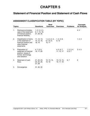 Test Bank For Financial Accounting Ifrs 3rd Edition Weygandt Kimmel ...