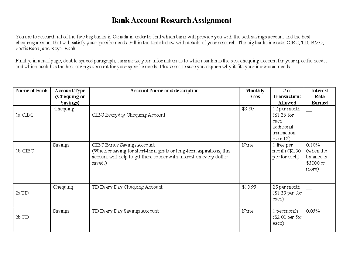 bank account assignment