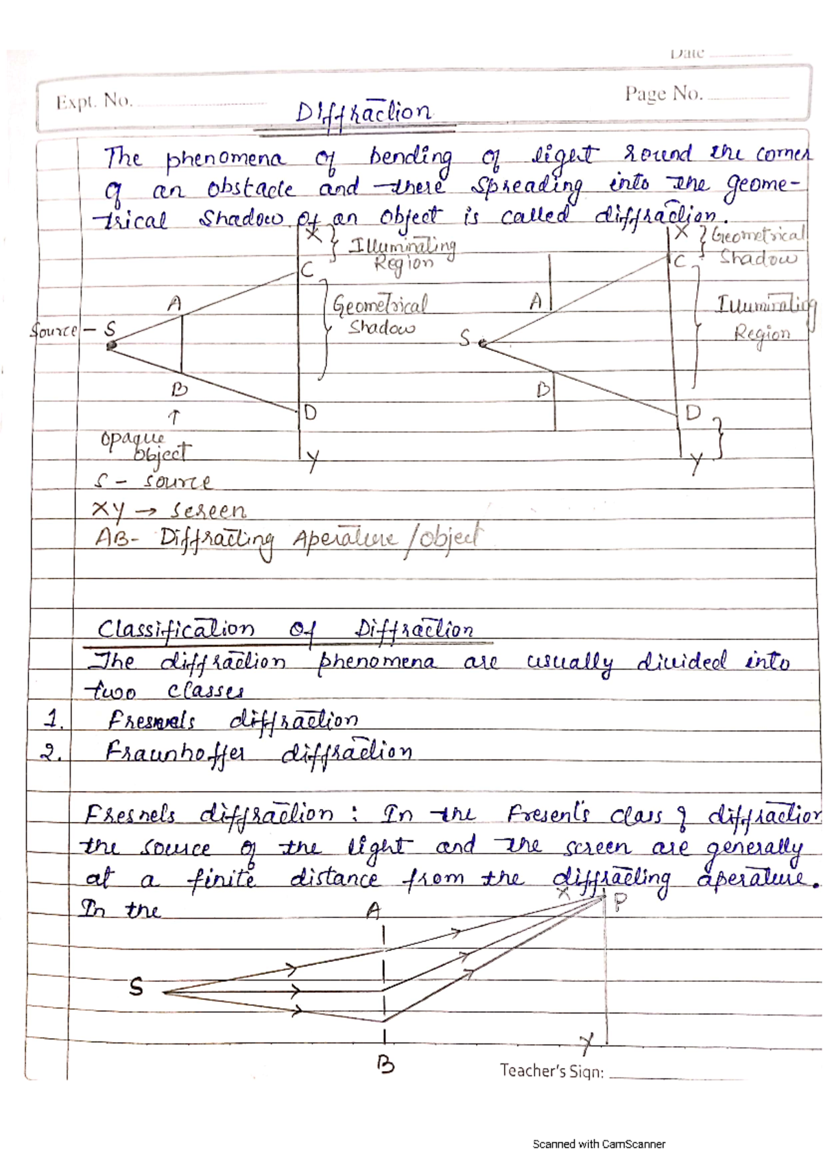 Diffraction - bachelors in technology - Studocu