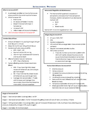 Cardiac - Cardiomyopathy /Simple Nursing - NUS 211 - DCCC - Studocu