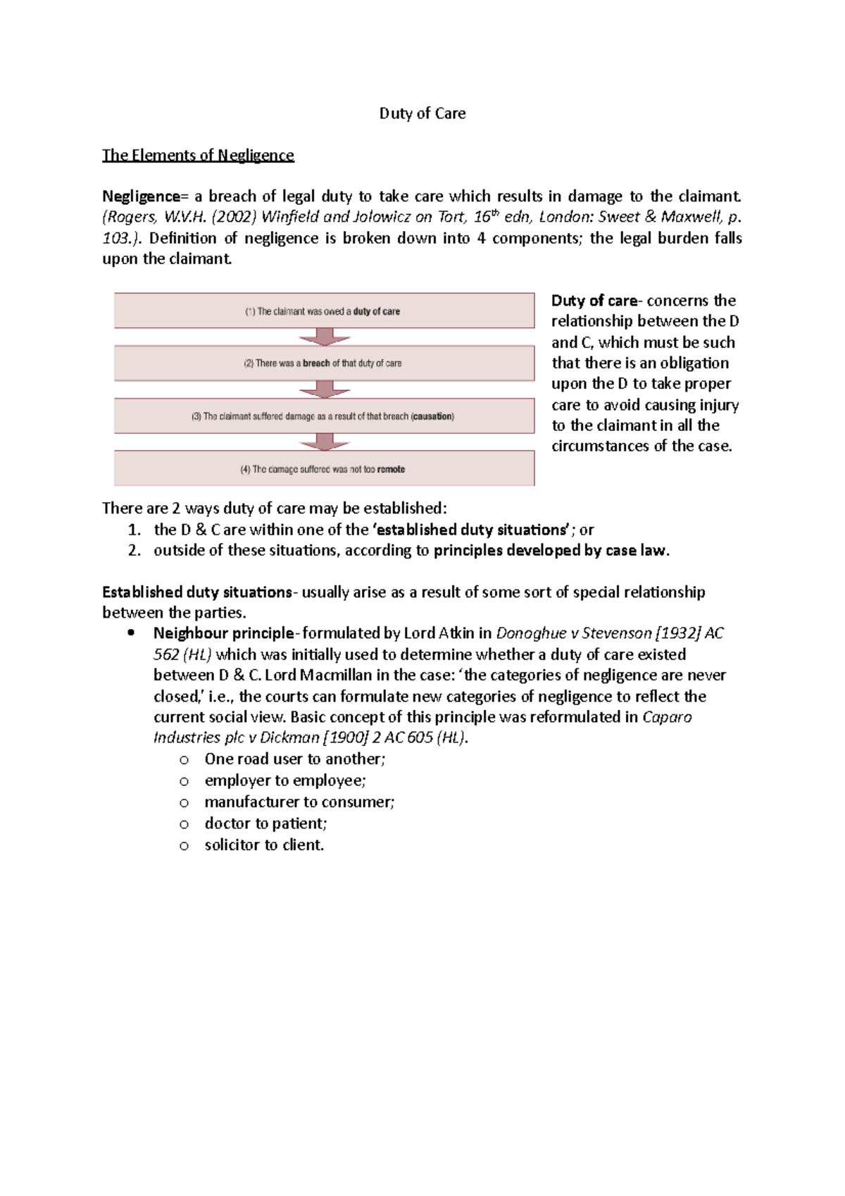 Revision notes L1 - Duty of Care The Elements of Negligence Negligence ...