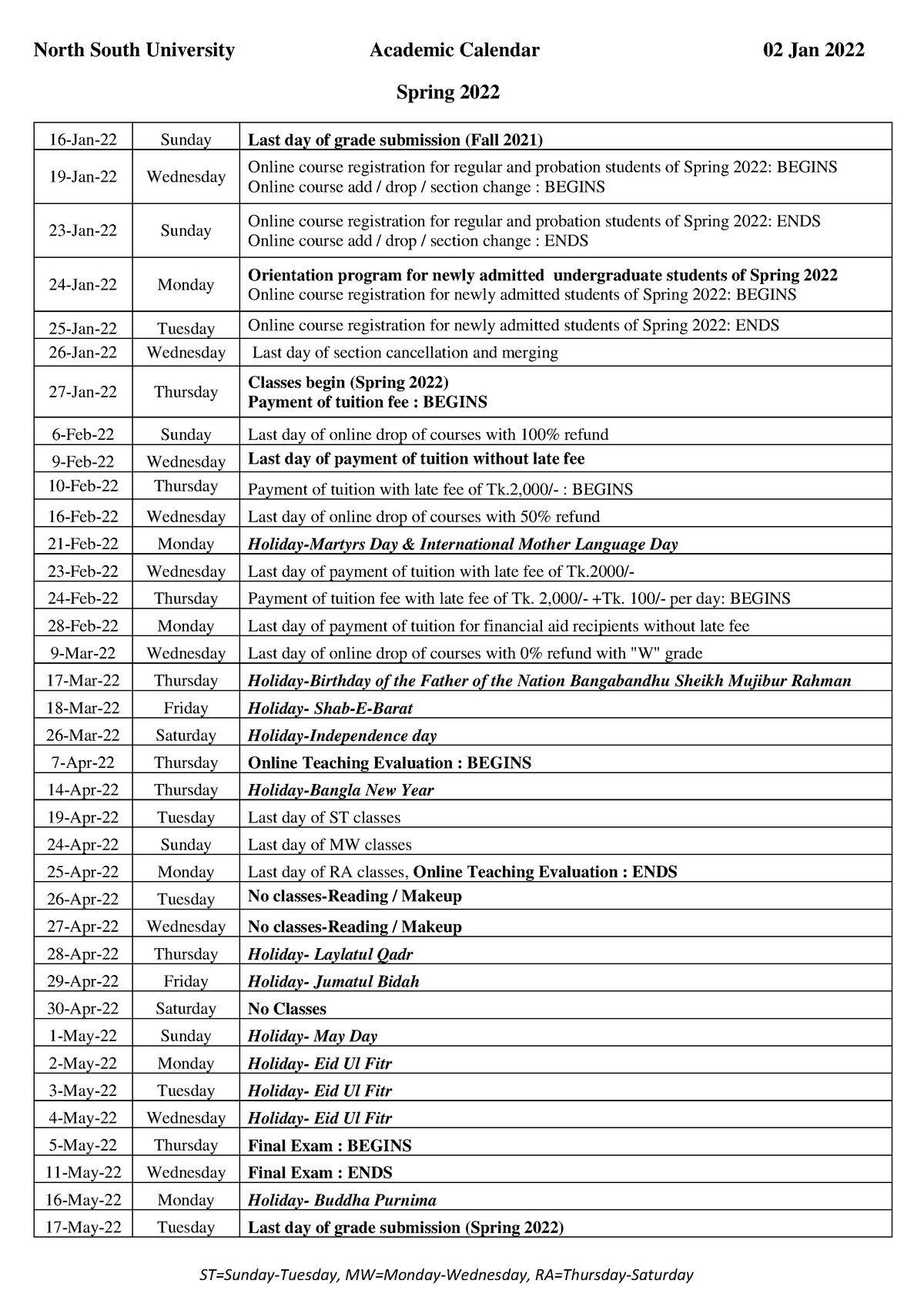 5 240 Academic Calendar Spring 2022 2 January 22 North South University Academic Calendar 02