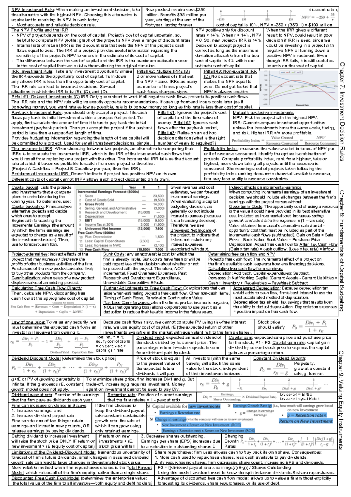 intro-to-finance-notes-summary-for-the-whole-semester-worth-of