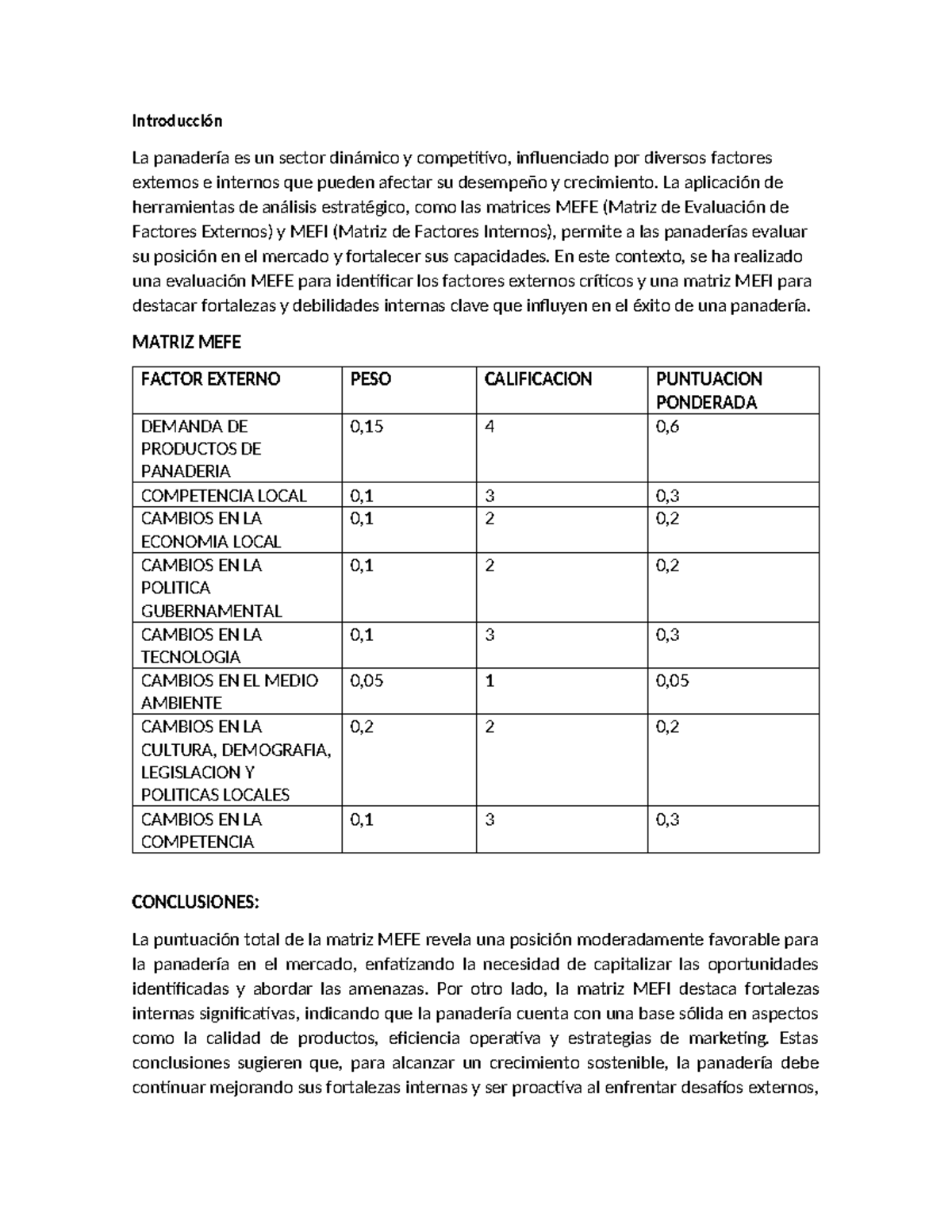 Matriz MEFI MEFE - Introducción La panadería es un sector dinámico y ...