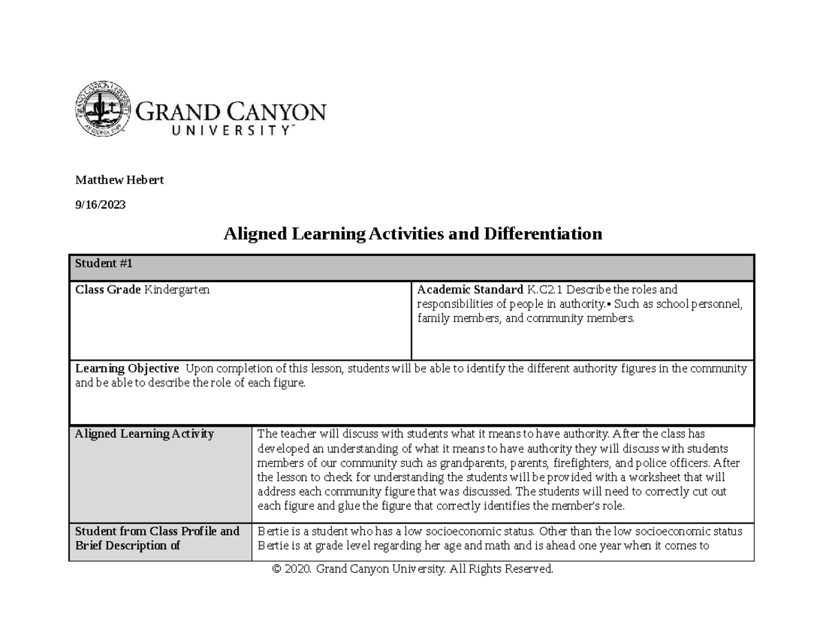 Aligned Learning Matthew Hebert 9/16/ Aligned Learning Activities and
