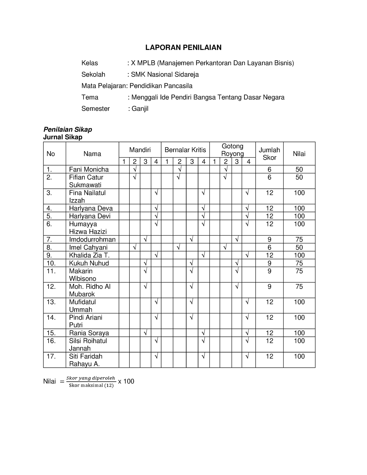 Laporan Penilaian Word Upload Revisi Terbaru - LAPORAN PENILAIAN Kelas ...