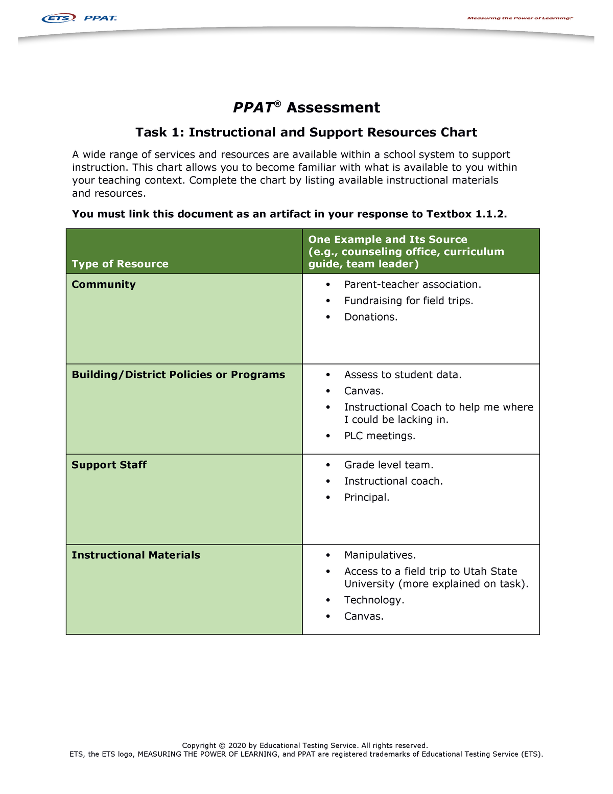 Ppattask1supportresourceschart 1 PPAT ® Assessment Task 1