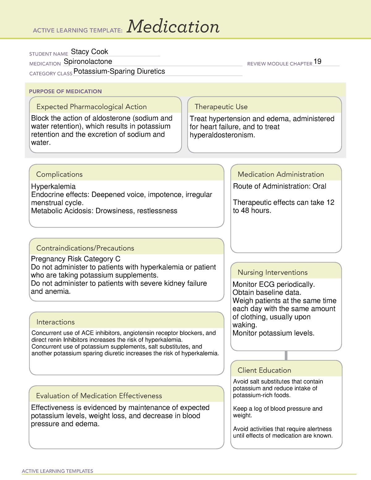 ATI Medication Template Spironolactone ACTIVE LEARNING TEMPLATES